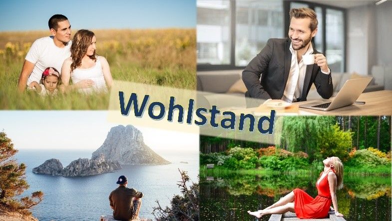 Wohlstand 